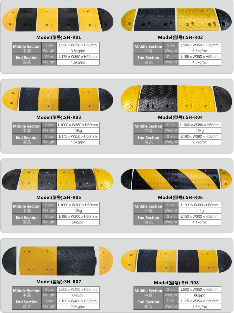 Rubber Speed Hump