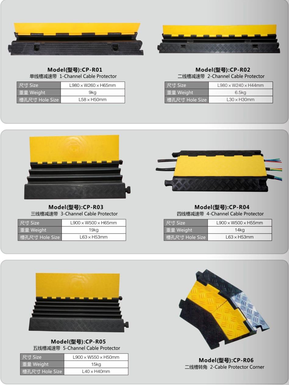Cable   Protector