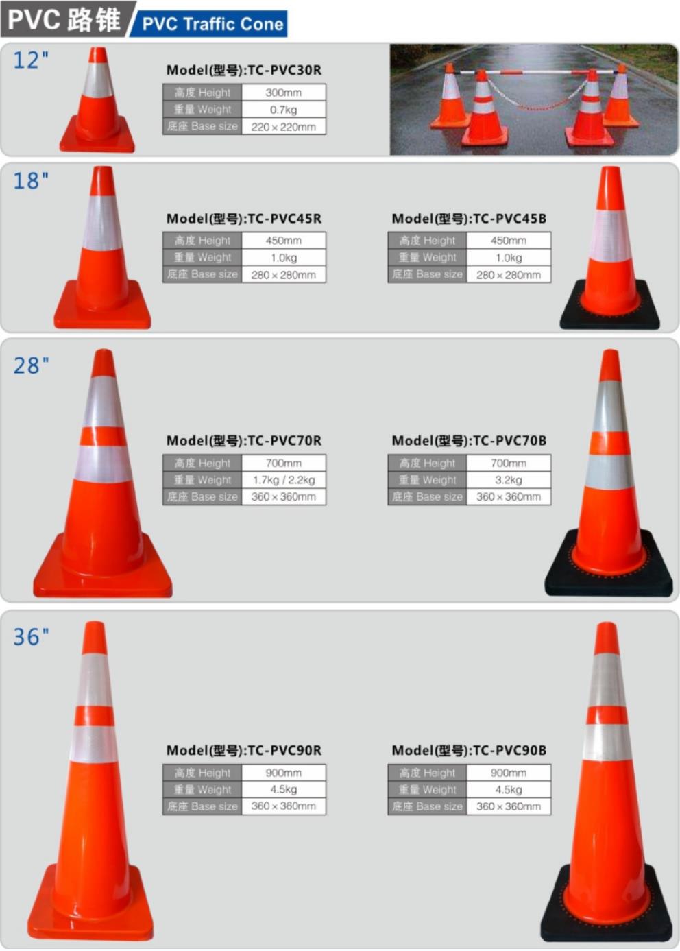 Traffic Cons